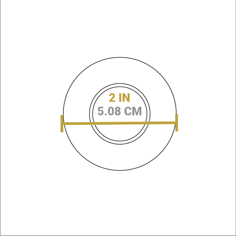 Enameled Cast Iron & Stoneware Care Kit - Image 4