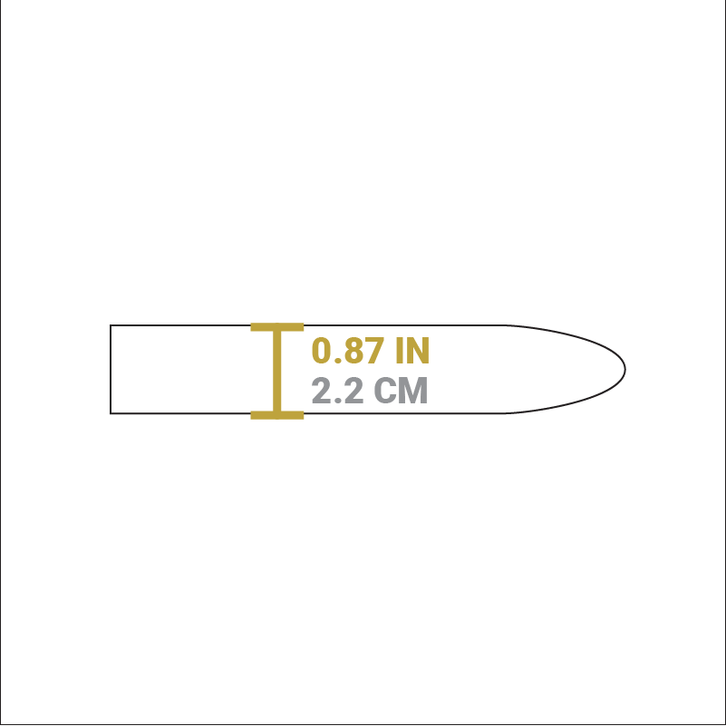 Silicone Handle Holders - Image 14