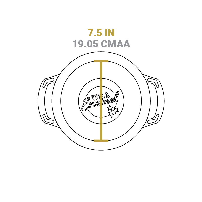 USA Enamel? Cast Iron Dutch Oven - Image 130