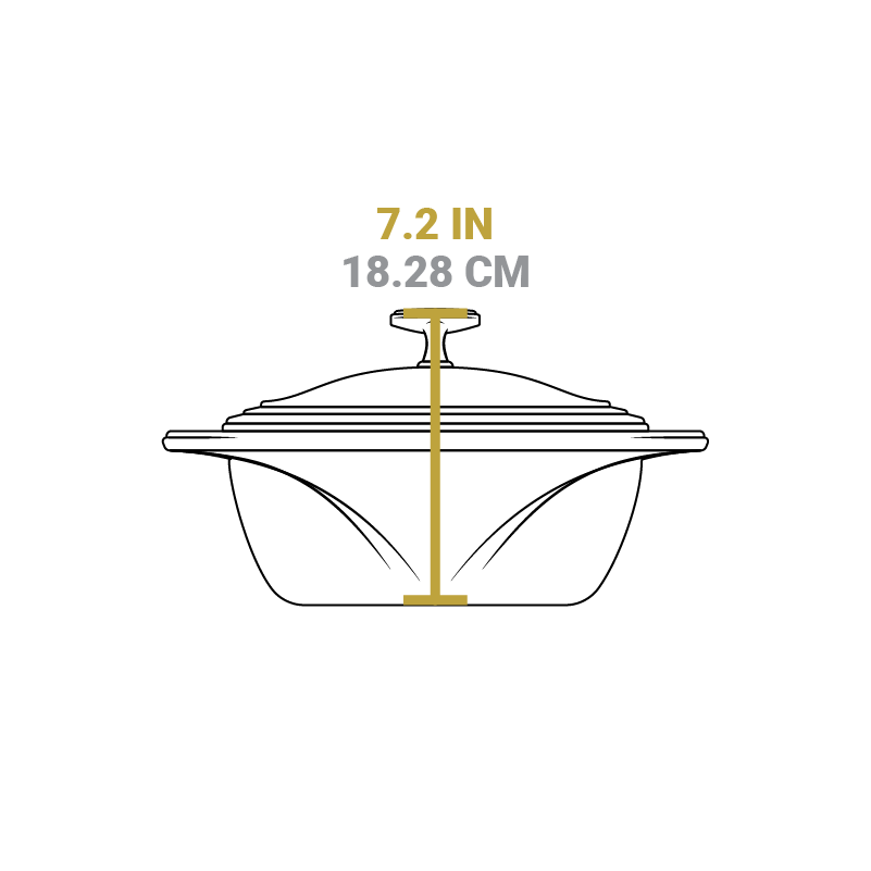 USA Enamel? Cast Iron Dutch Oven - Image 137