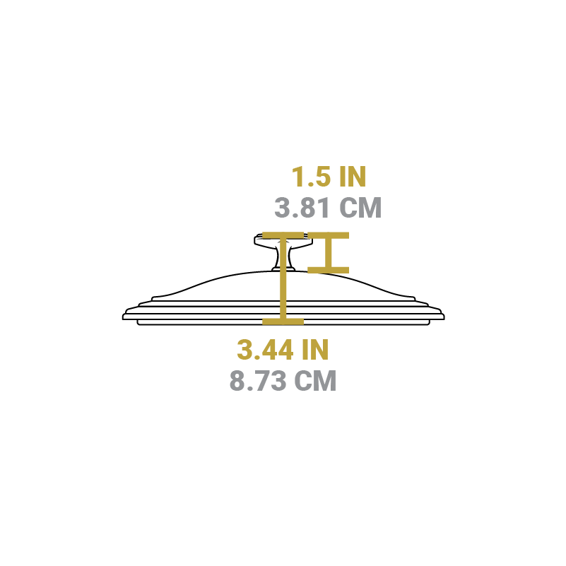 USA Enamel? Cast Iron Dutch Oven - Image 147